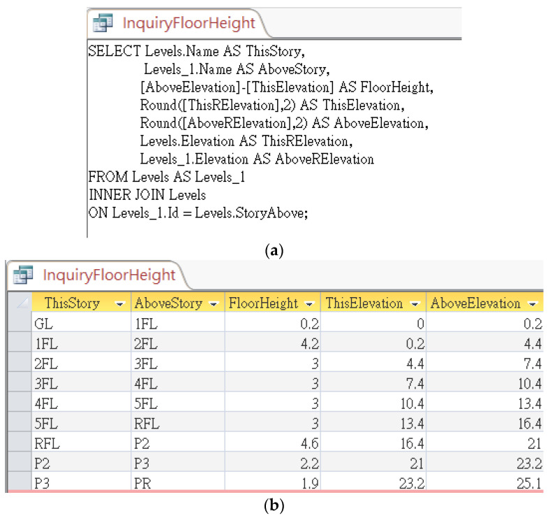Figure 17