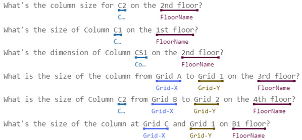 graphic file with name sensors-23-02942-i002.jpg