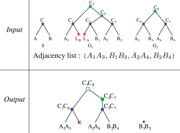 Fig. 2.