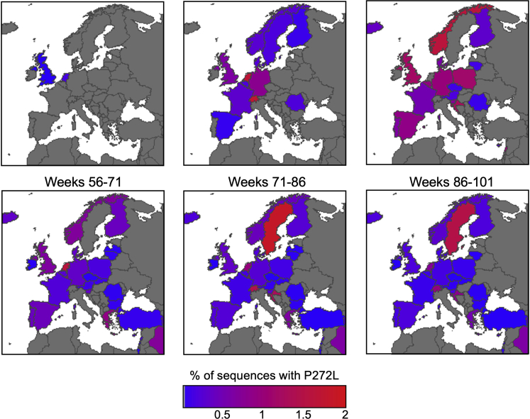 Figure 2