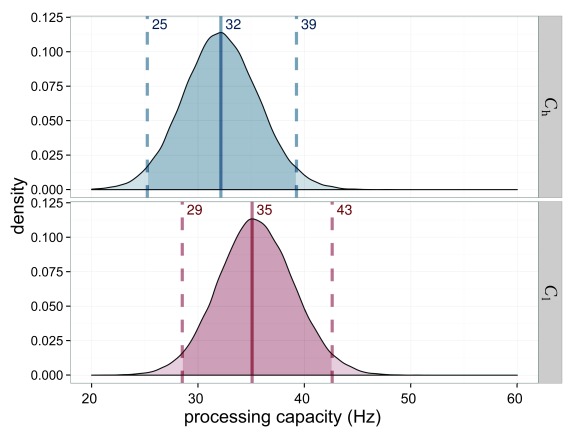 Figure 19.