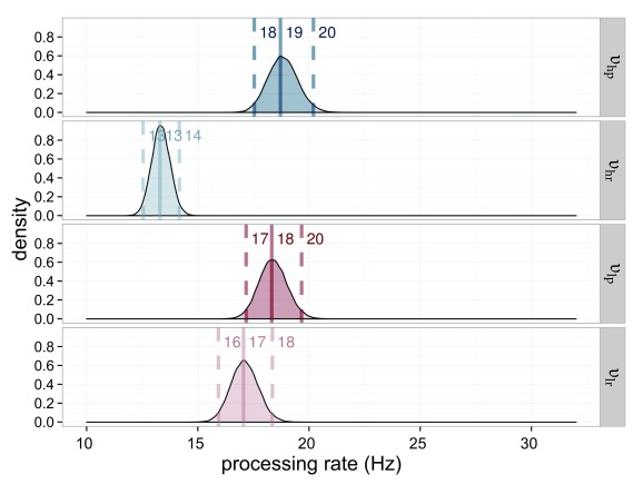 Figure 18.