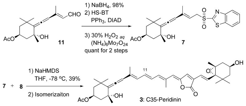 Scheme 2