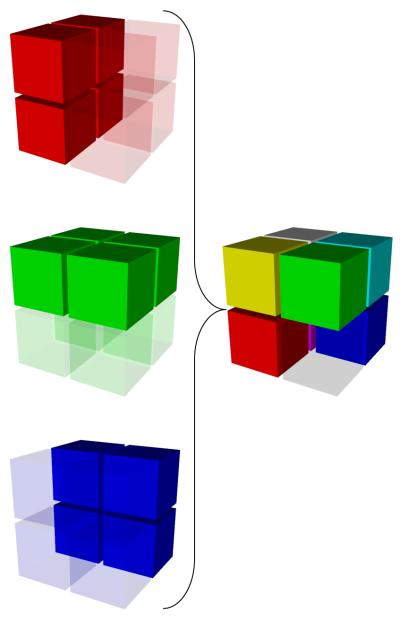 Fig. 2