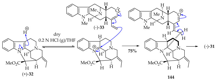 Scheme 12