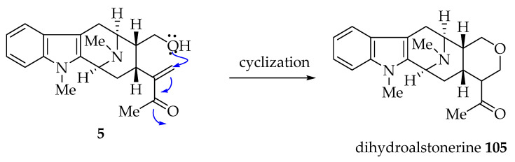 Scheme 14