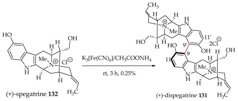 Scheme 8