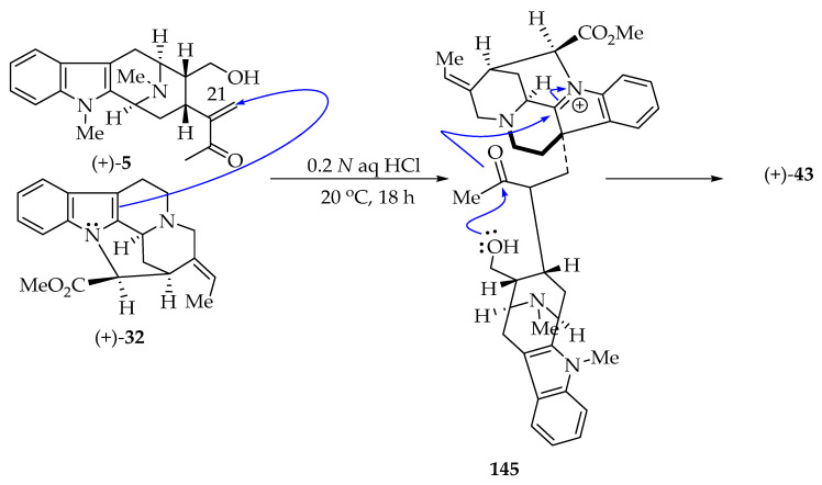 Scheme 13