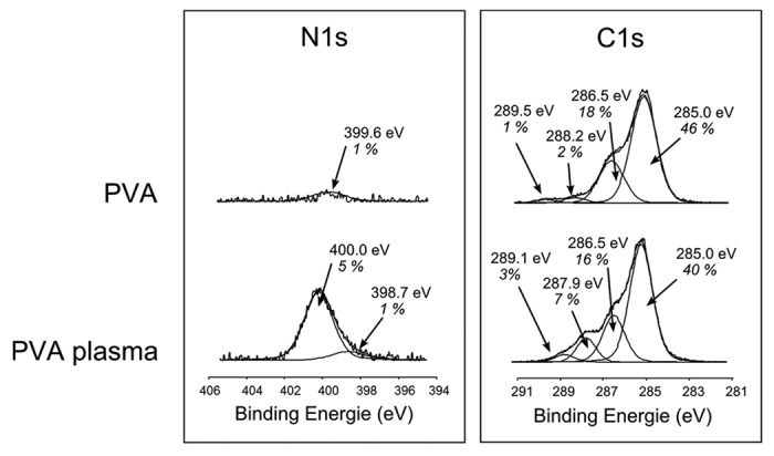 graphic file with name biom-3-e25414-g1.jpg