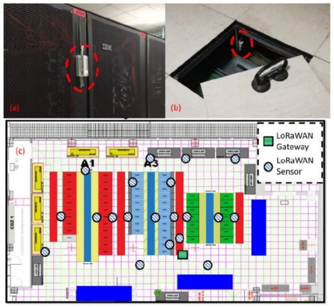 Figure 11