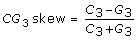 Inline graphic