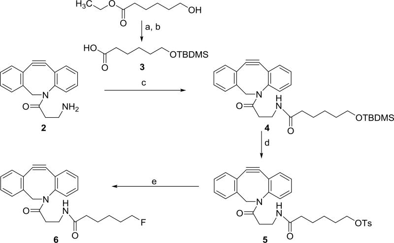 Scheme 2