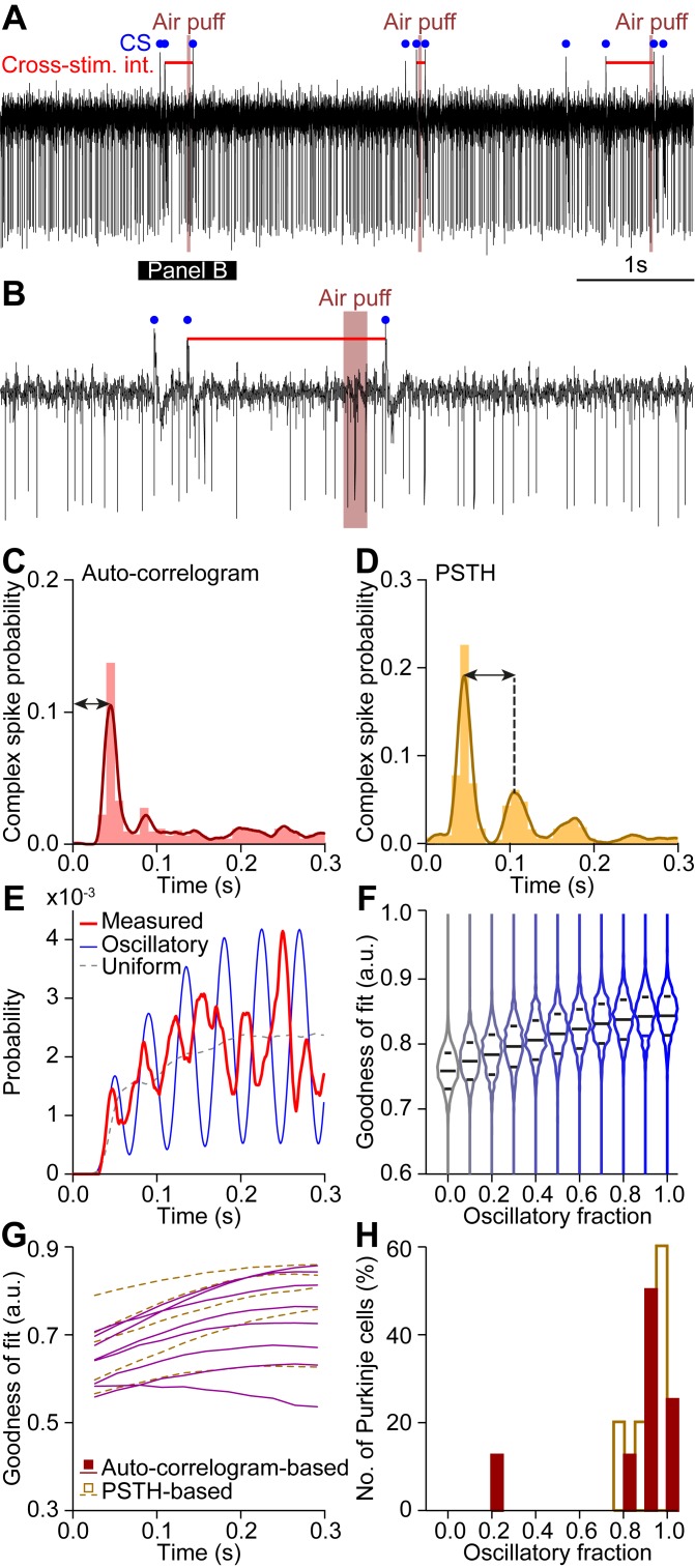 Fig 11