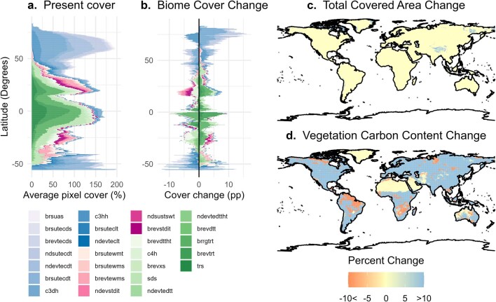 Extended Data Fig. 4