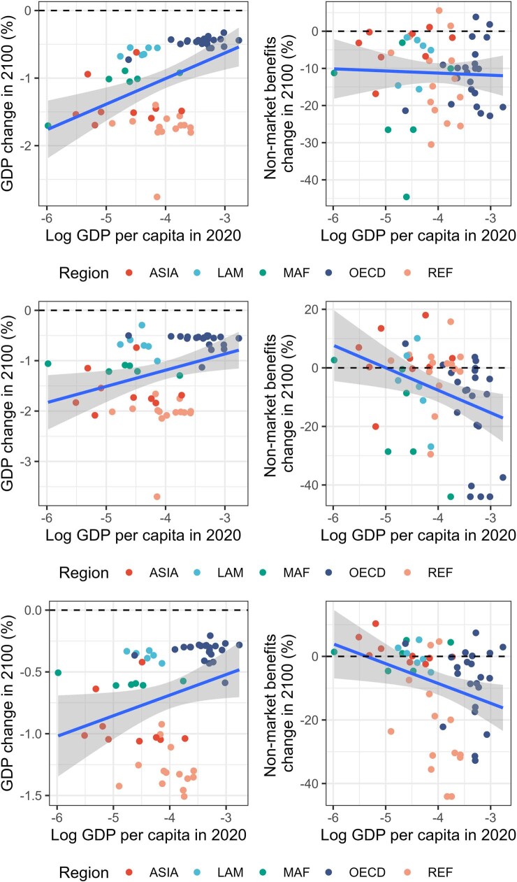 Extended Data Fig. 9