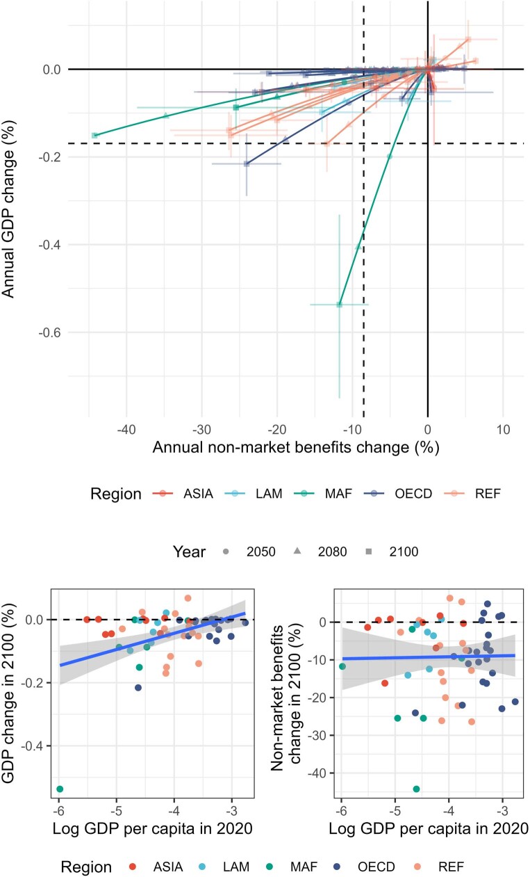 Extended Data Fig. 10