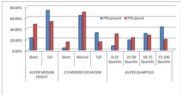 [Table/Fig-6]: