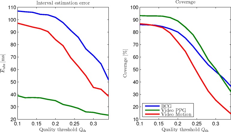 Fig. 10