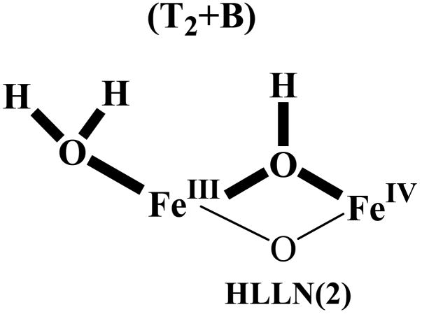 Inset 1