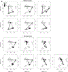 Fig 4.