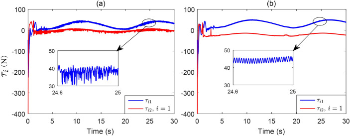 Fig. 11