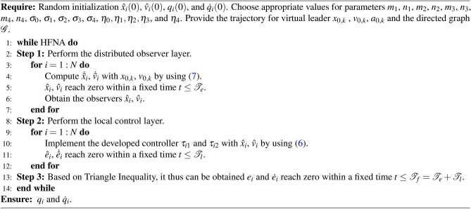 Algorithm 1