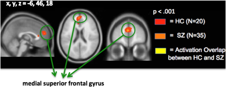 Fig. 7