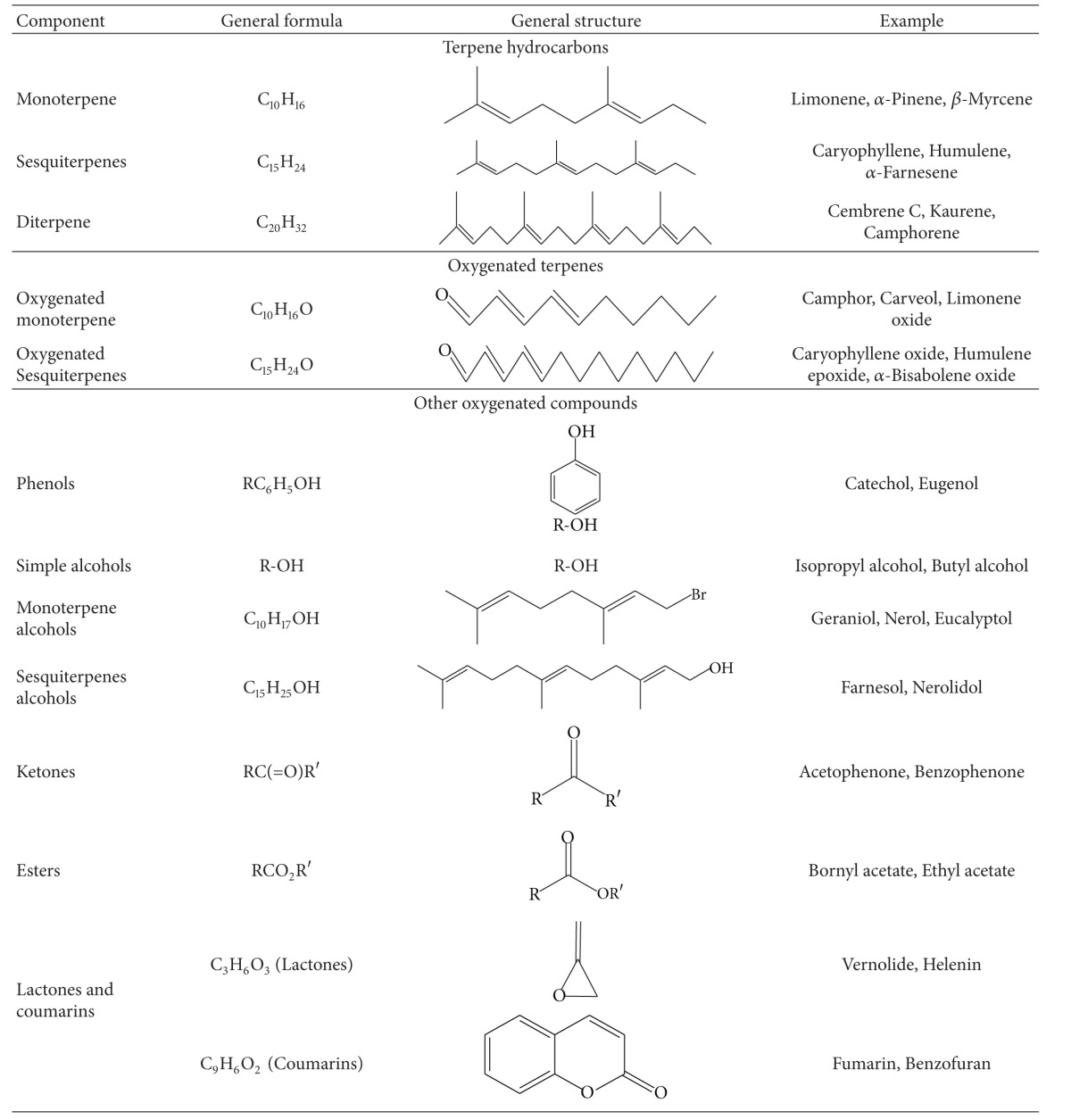 graphic file with name BMRI2014-154106.tab.001.jpg