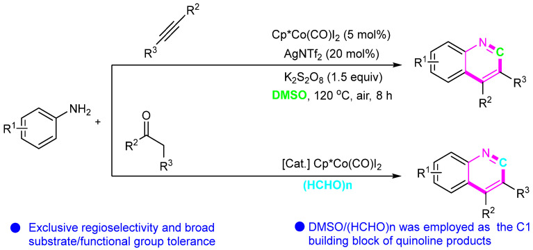 Scheme 11