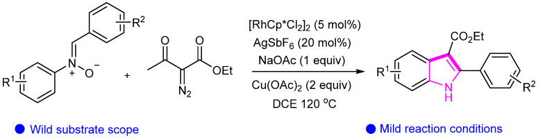 Scheme 22