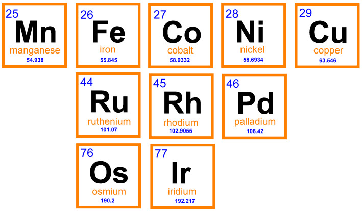 Scheme 3