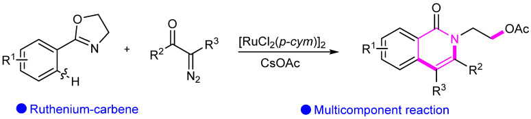 Scheme 20