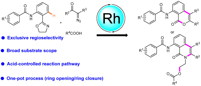 Scheme 24