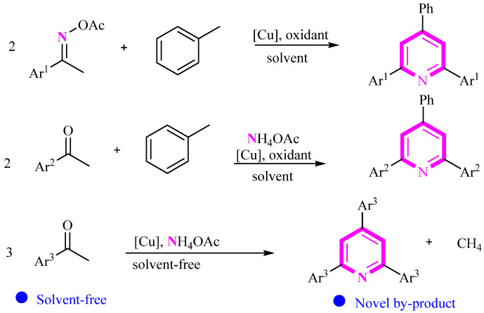 Scheme 17