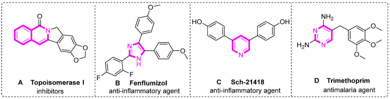 Scheme 2