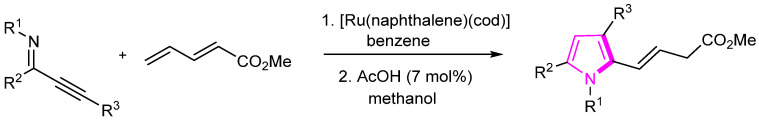 Scheme 21