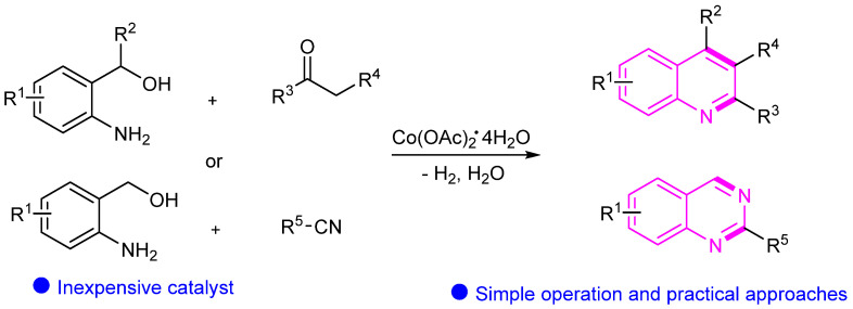 Scheme 12