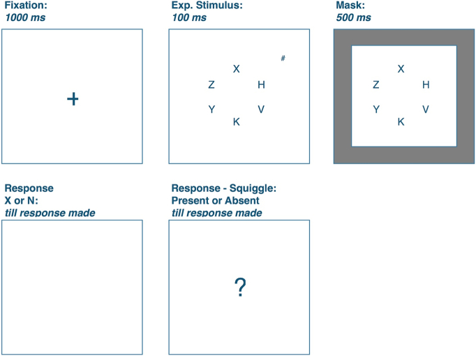 Fig. 1: