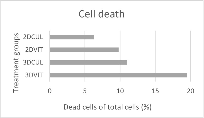 Fig. 11