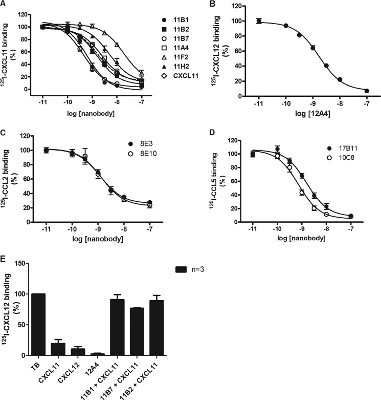 FIGURE 2.