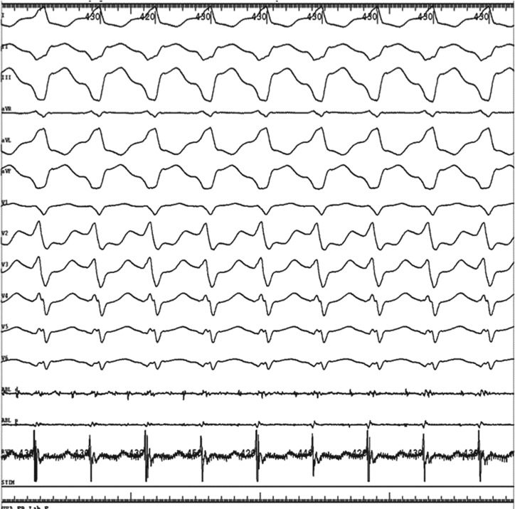 Figure 5: