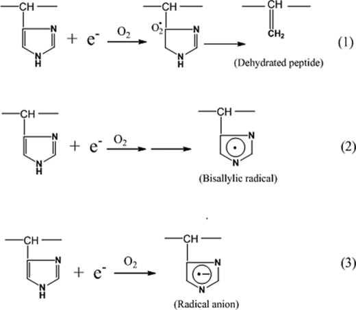 FIGURE 8.