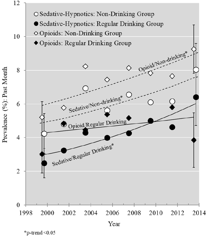 Figure 1B: