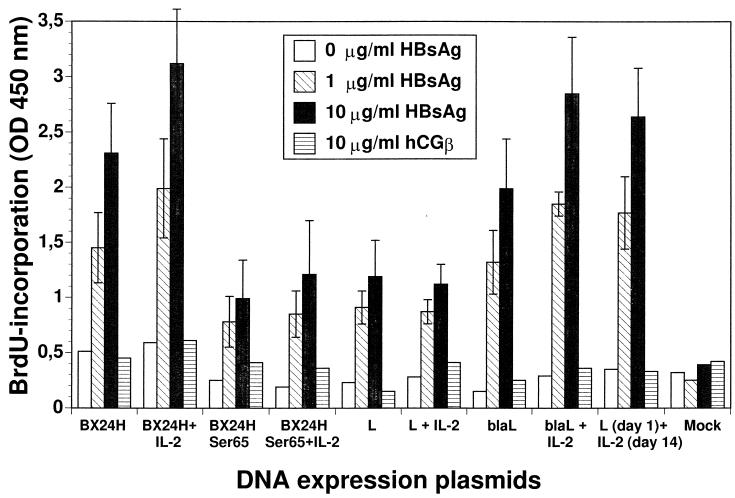 FIG. 6