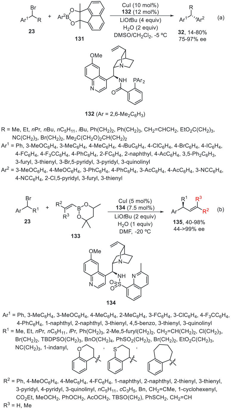 Scheme 27