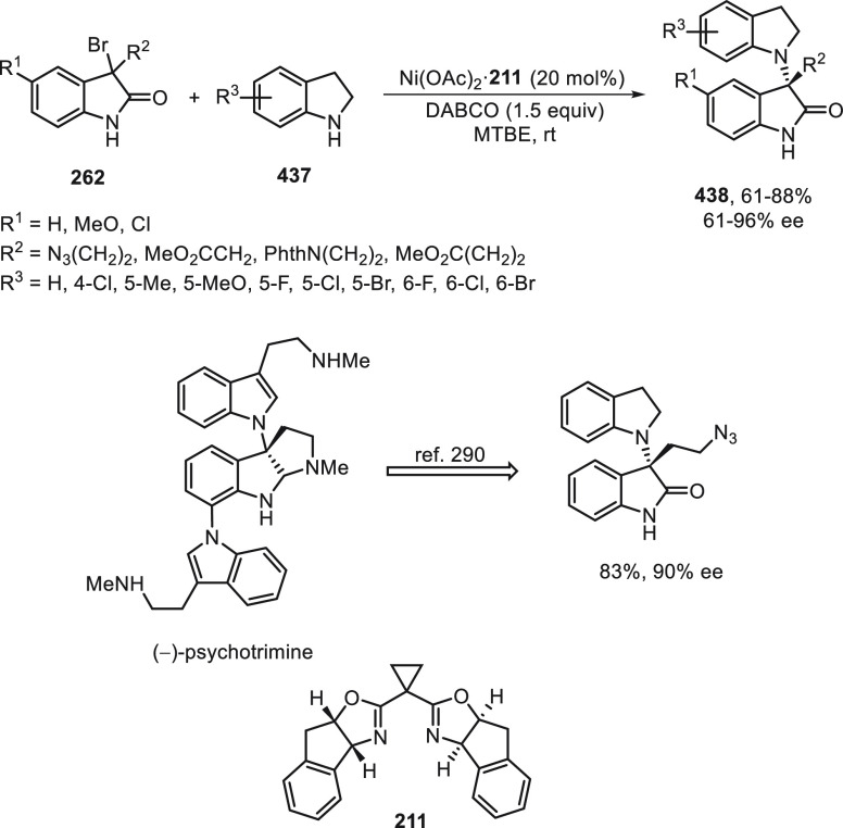 Scheme 134