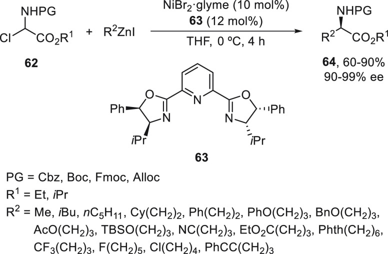 Scheme 12