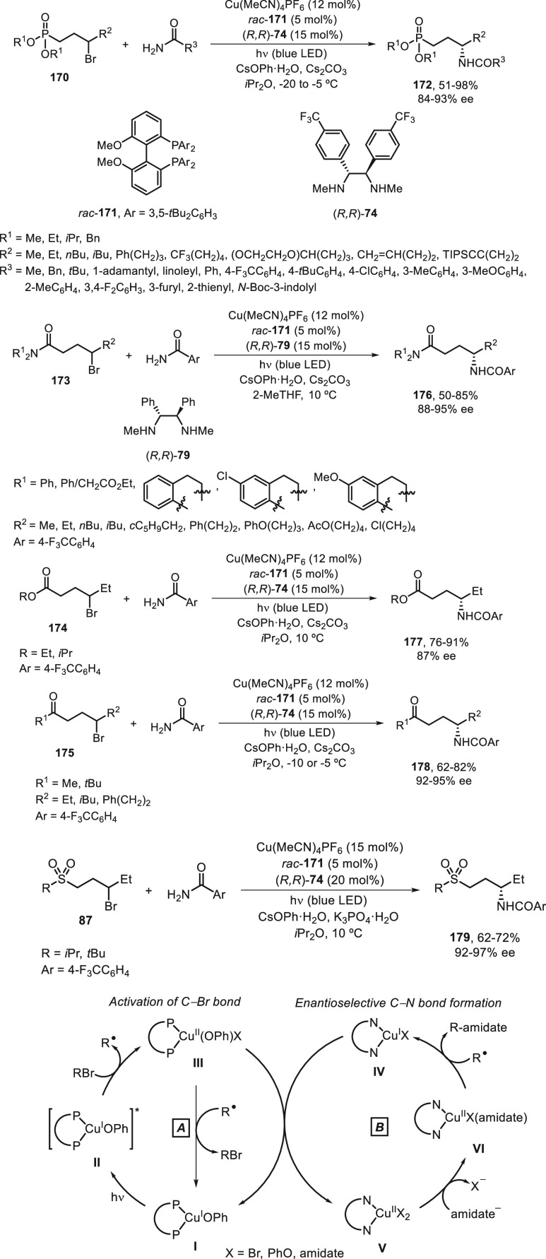 Scheme 37