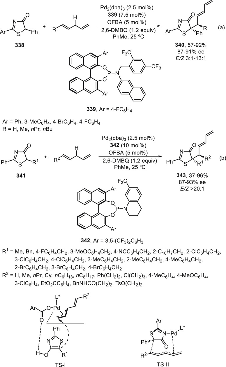 Scheme 98