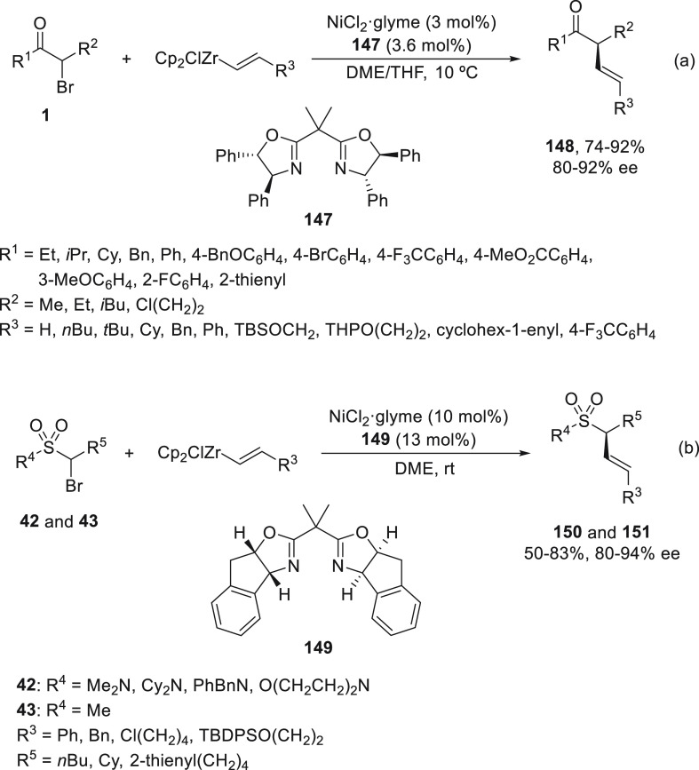 Scheme 32